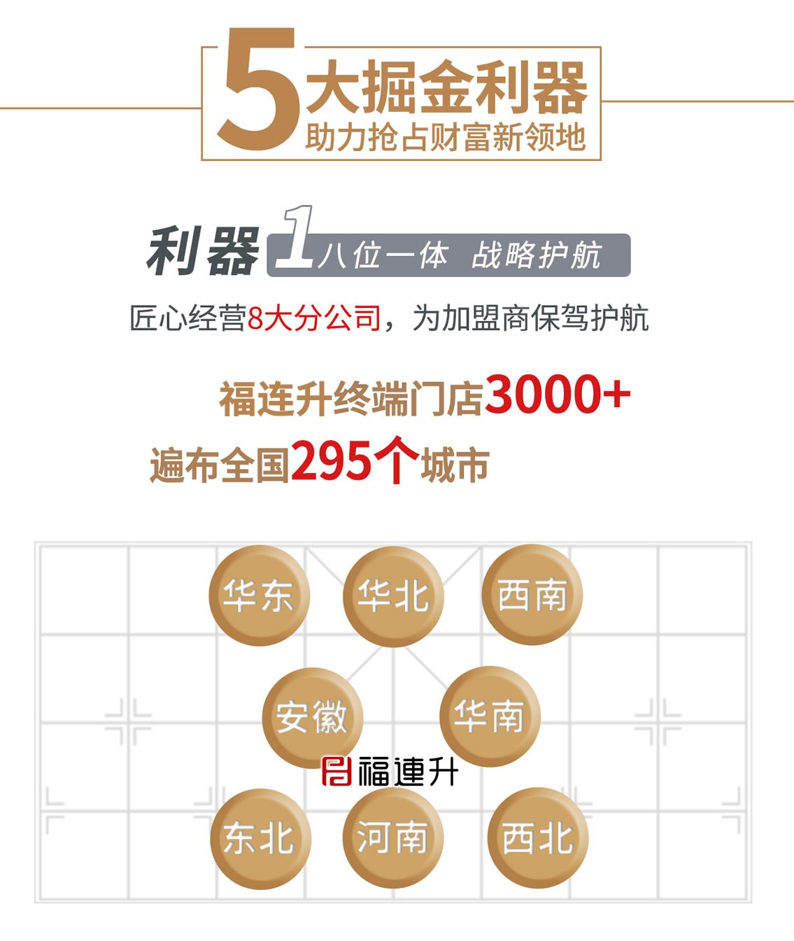 jucaikcp全国8家分公司为加盟商提供便利