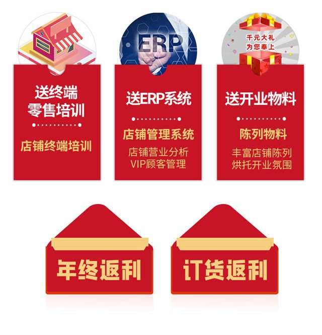 送道具、送形象标识、送终端零售培训、送ERP系统、送开业开业物料、年终返利订、货会返利