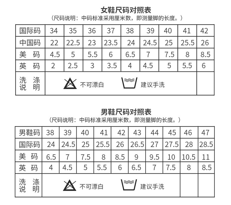 08产品信息
